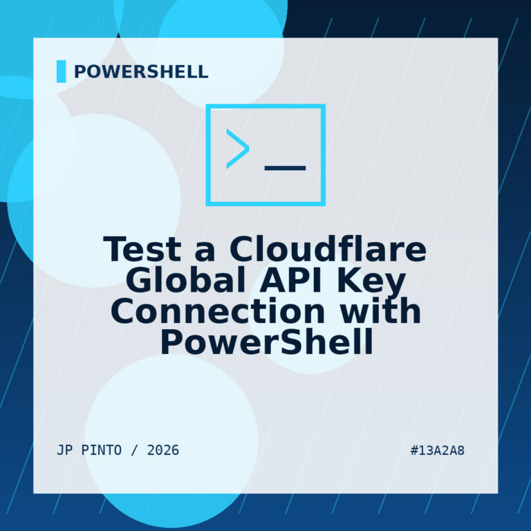Featured image for Test a Cloudflare Global API Key Connection with PowerShell